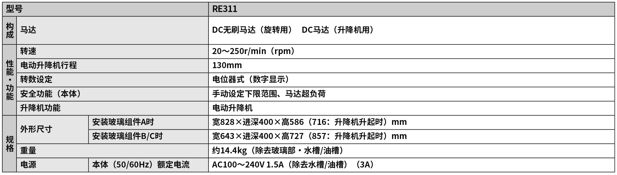 旋轉蒸發儀tu.jpg 旋轉蒸發儀tu.jpg