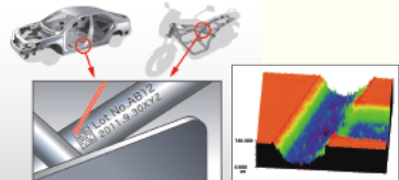 利用激光打標(biāo)機(jī)在汽車(chē)部件上深雕印字應(yīng)用案例